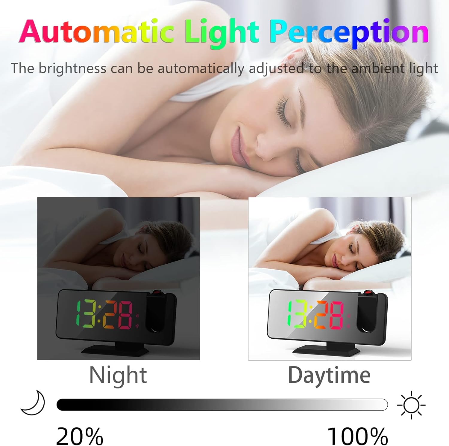 Projection Alarm Clock - 180° Rotatable Ceiling Projector, RGB LED Display, Dual Alarm & 5-Level Dimmer (Black) Image