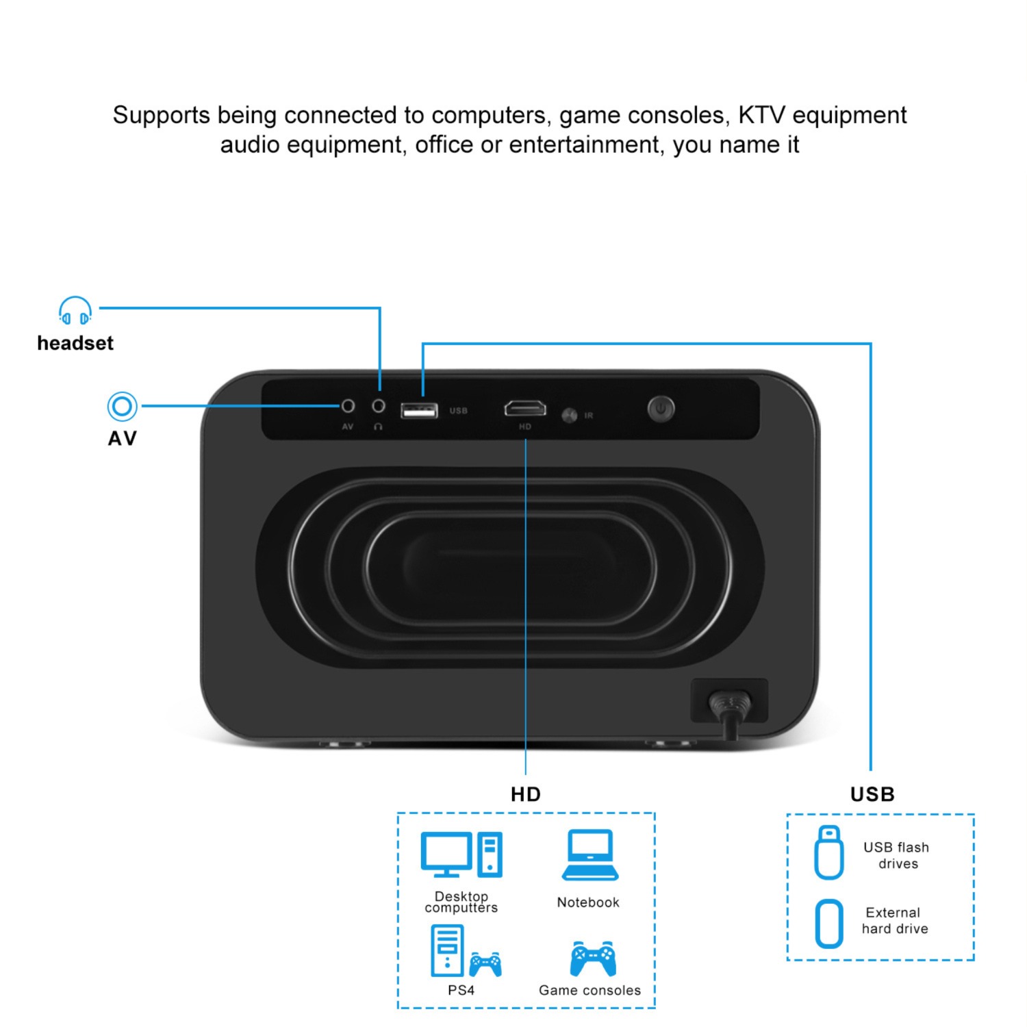U8 Pro Movie Projector | Elevate Your Home Cinema with Full HD, 6GB RAM, Android OS | Immersive Entertainment Image