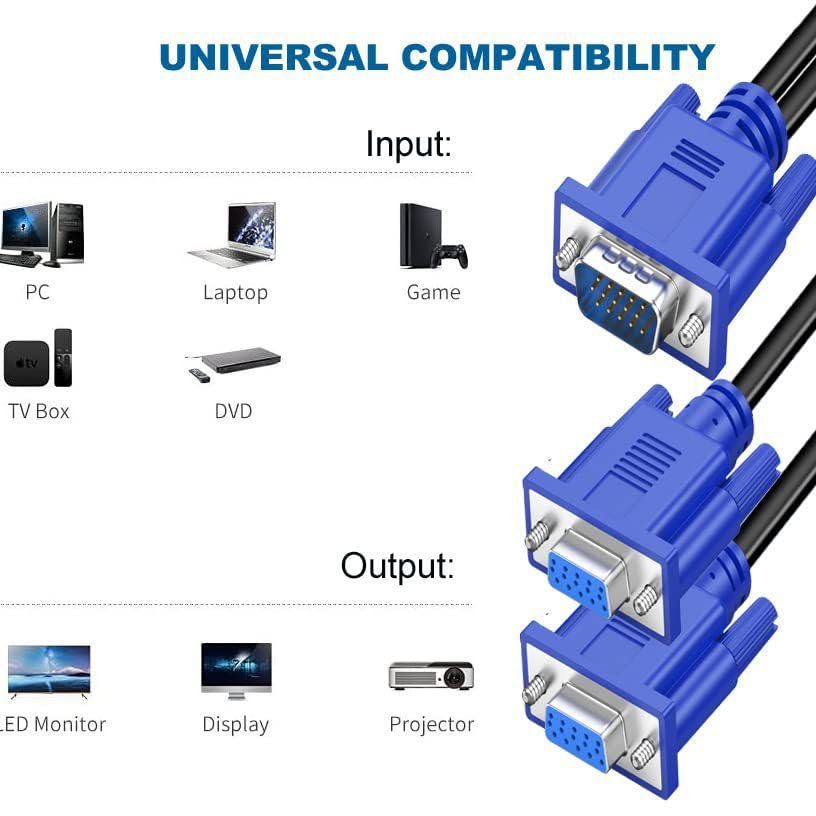 Dual VGA Splitter Cable: 1 Male to 2 Female Adapter for Dual Monitor Screen Duplication, High-Quality VGA Y Cable for PC, Laptop, and More. Image