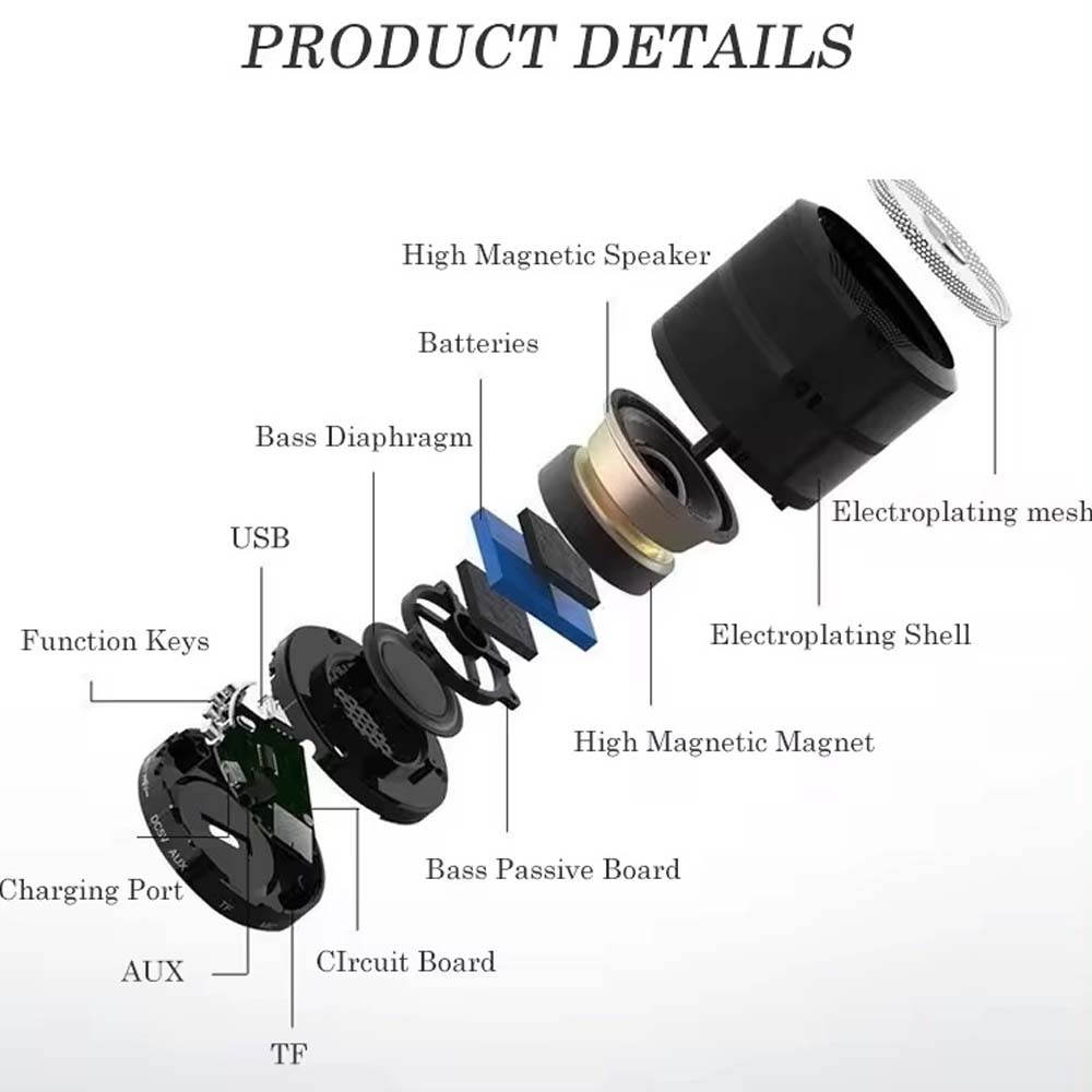 Portable Bluetooth Speaker & Radio. Mini wireless subwoofer for powerful outdoor sound with FM radio functionality. (Multi- Colour) Image