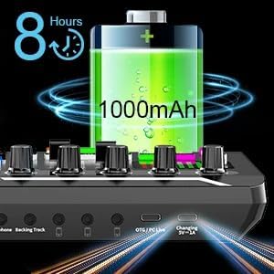 Ultimate Podcasting Ensemble – V9 Mixer, BM800 Microphone & Integrated Sound Card Image