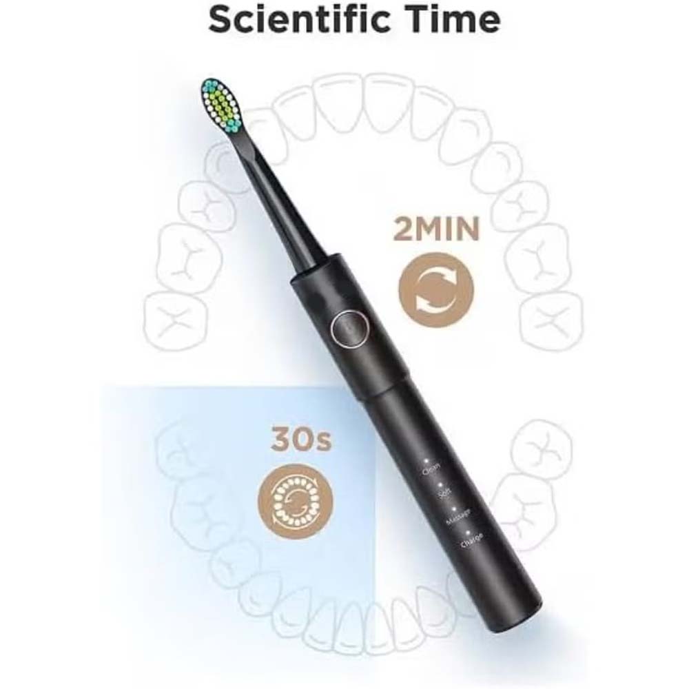 Electric Toothbrush & Water Flosser Combo – Cordless, Rechargeable, 5 Brush Modes, 3 Floss Modes, 8 Heads, Waterproof Oral Care Kit for Travel Image