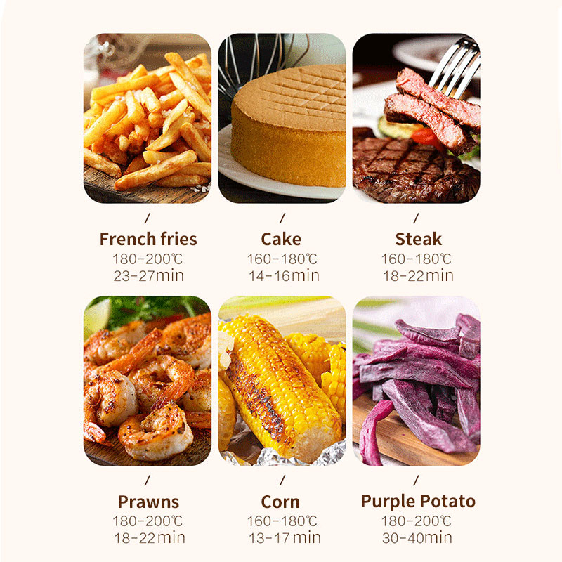 4.5L Digital Air Fryer - Oil-Free Healthy Cooking, 8 Presets, LED Touch Control, 2400W Fast Heating - Perfect for Family Meals Image