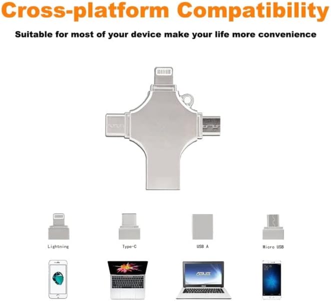 256GB 4-in-1 USB 3.0 Flash Drive - Compatible with iPhone, Android, iPad, Mac, PC, Galaxy S, Windows | High-Speed USB A, USB C, Micro USB & iPhone Connector | Ultra-Fast Thumb Drive, Jump Drive, Memory Stick, Portable Hard Drive Image