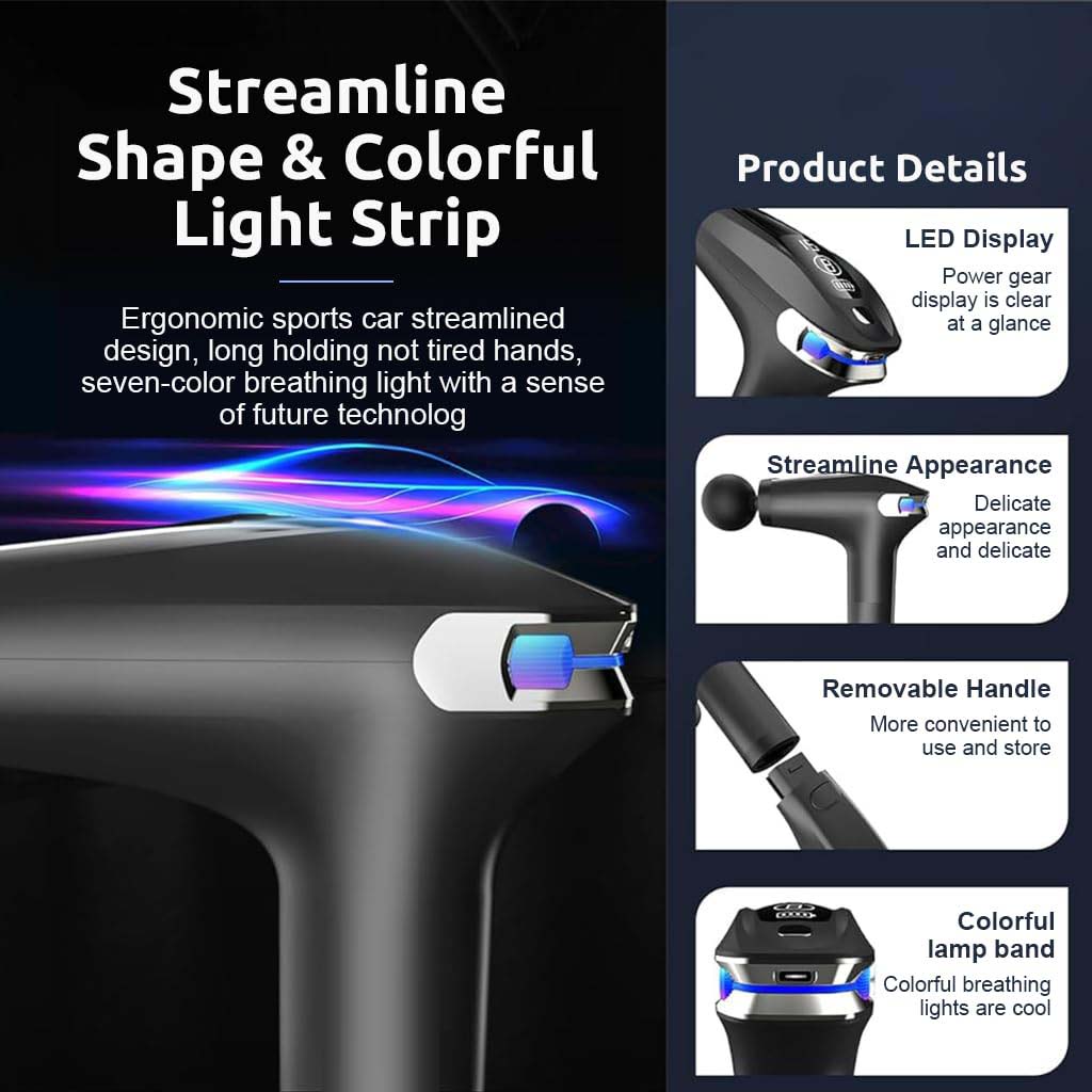 Professional Massage Gun – The Ultimate Tool for Comprehensive Deep Tissue Relief Image