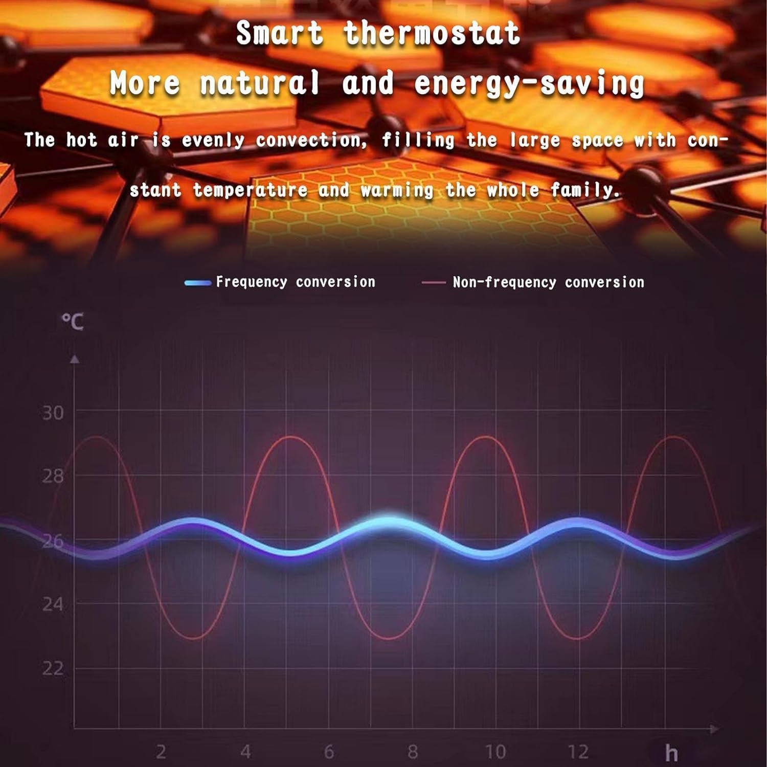 Personal Mini Air Conditioner. Wall-mounted dual-use AC unit with remote, touch screen & heating/cooling for rooms up to 150 sq ft. Image