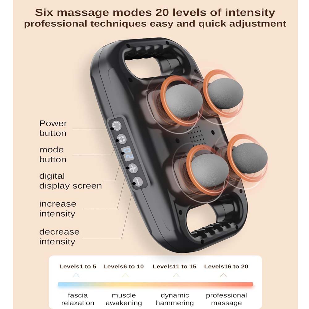 4-Head Massage Gun Deep Tissue - 20 Intensities & 6 Modes, Muscle Massager for Back, Neck, Shoulder, Leg & Body Pain Relief Image
