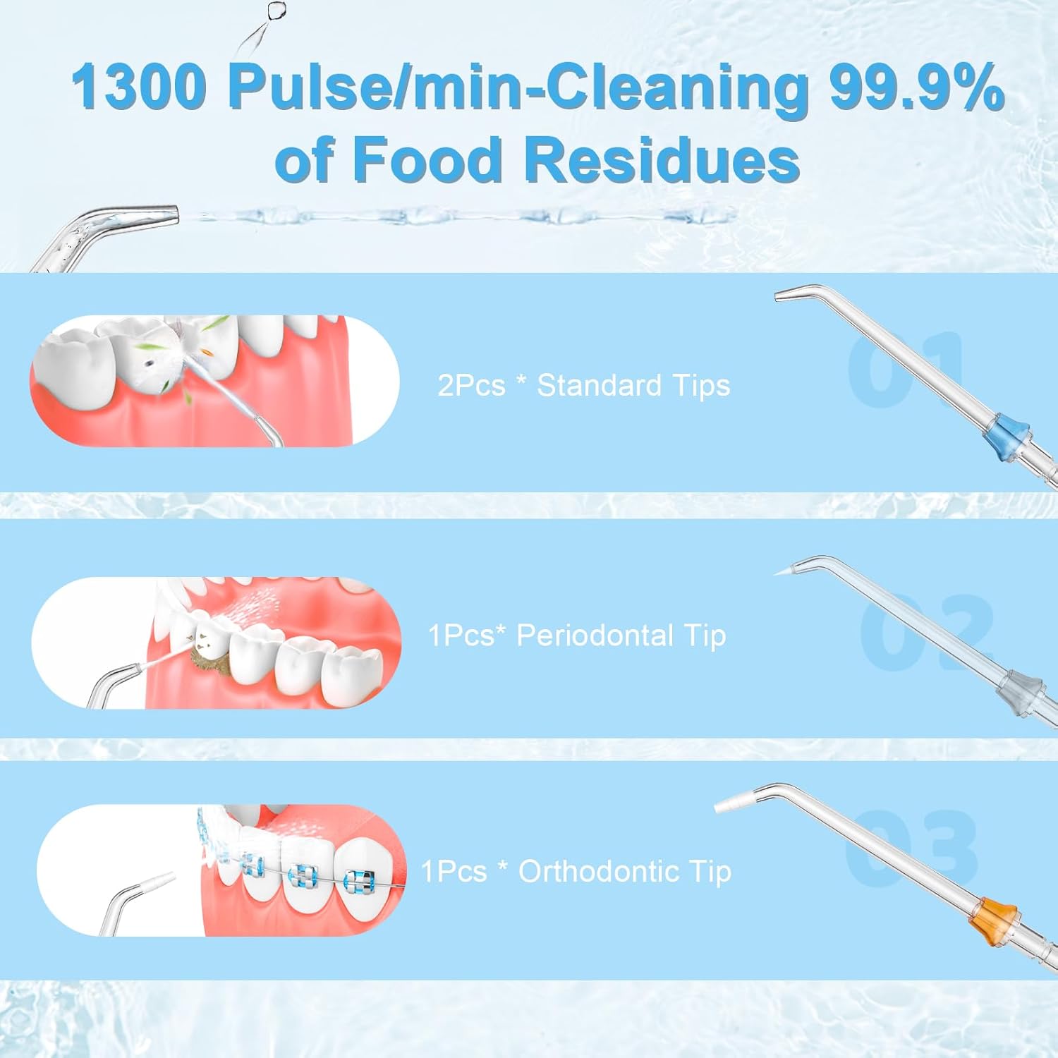 Cordless Water Dental Flosser - 5 Cleaning Modes, IPX7 Waterproof, Portable Oral Irrigator for Home & Travel (Black) Image