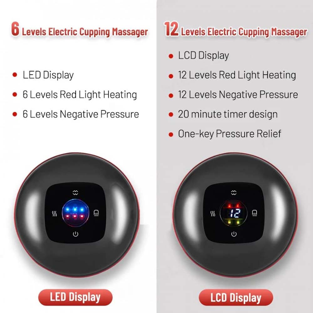 Smart Electric Cupping Device - 5 Massage Modes with Heating Therapy, Full Body Vacuum Massager for Pain Relief Image