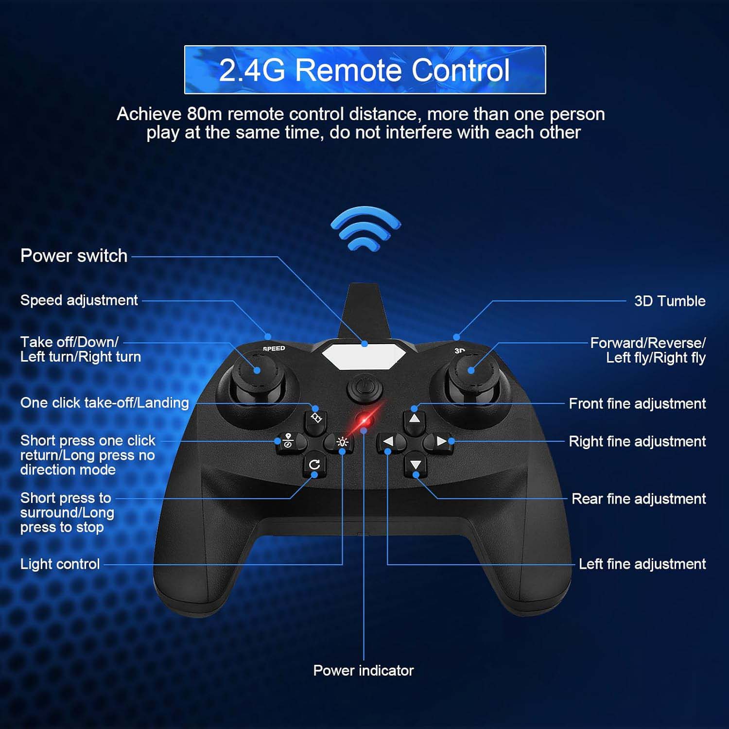 RC Aeroplane 2.4GHz Remote Controlled Fighter Plane | L0712 Quadcopter Floating Aeroplane Toy with Colored LED Lights | USB Rechargeable RTF RC Plane for Beginners, Kids, and Adults | Durable, Lightweight, and Easy to Fly Aircraft Image