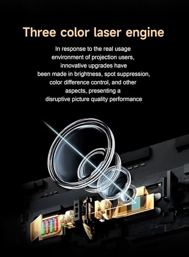 Smart Home Theater 4K Projector – 5G WiFi & Bluetooth Connectivity for Movies and Games, 1200 ANSI Brightness, Zoomable 50-150 Inch Display Image