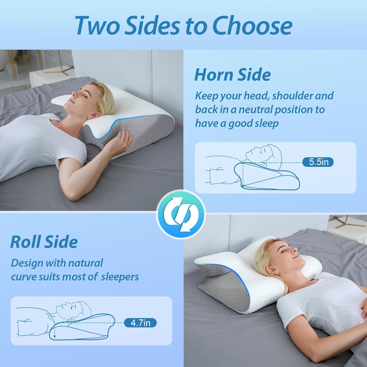 Memory Foam Cervical Pillow - 2-in-1 Ergonomic Orthopedic Pillow for Neck Pain Relief, All Sleeping Positions Image