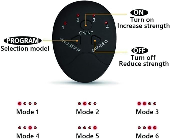 Vest Line Abdominal Muscle Sticker | Six-Pack Muscle Stimulator for Fitness | Black | Sculpt and Tone Image