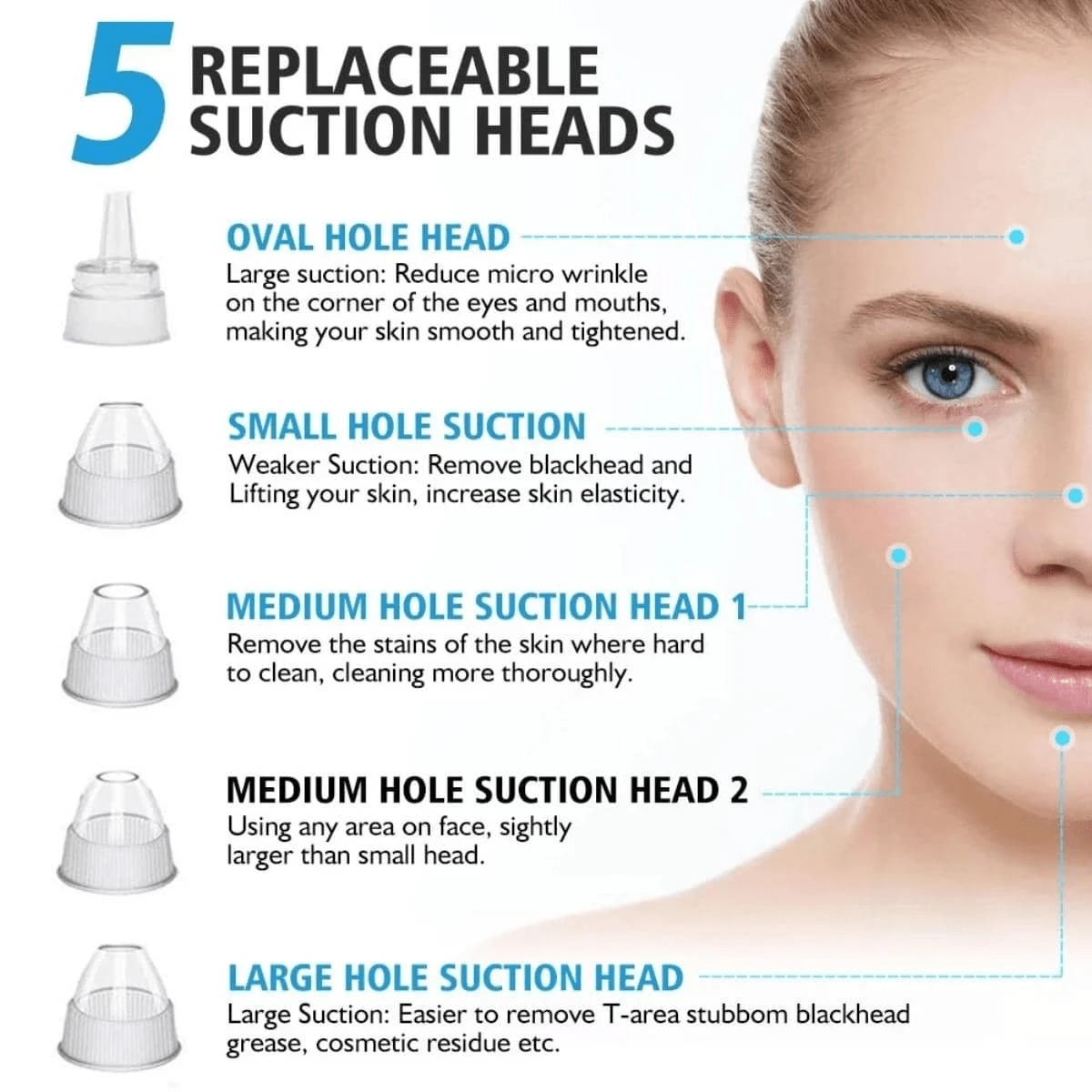 Electric Blackhead Vacuum Remover - Pore Cleanser & Pimple Sucker for Spa-Quality Facial at Home Image