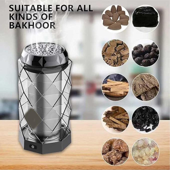 Elegant USB Rechargeable Incense Burner – Portable Oud and Bakhoor Burner for Home, Office, and Car (Grey) Image
