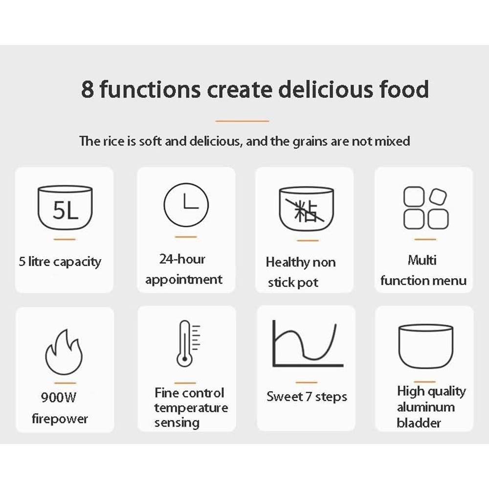 Multifunctional Rice Cooker | Pressure Cooker | Electric Pot 5L 1.8L | Slow Cooker | Steamer | Mini Smart Hot Pot | Portable Kitchen Appliances Image