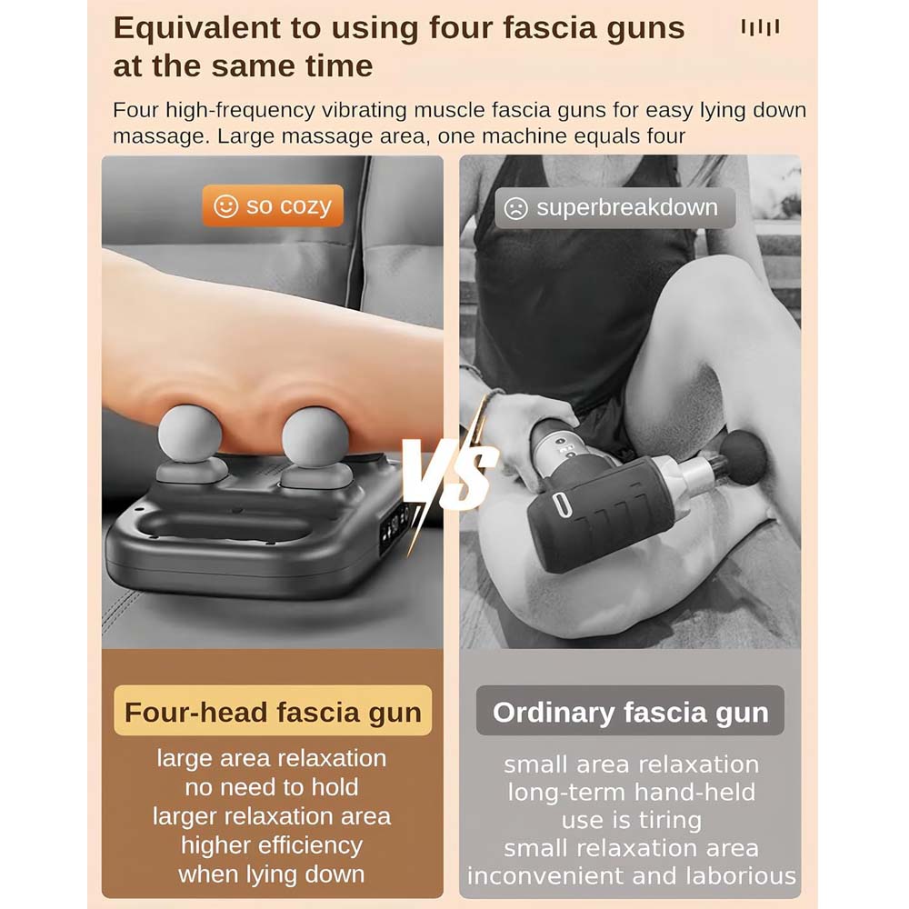 4-Head Massage Gun Deep Tissue - 20 Intensities & 6 Modes, Muscle Massager for Back, Neck, Shoulder, Leg & Body Pain Relief Image