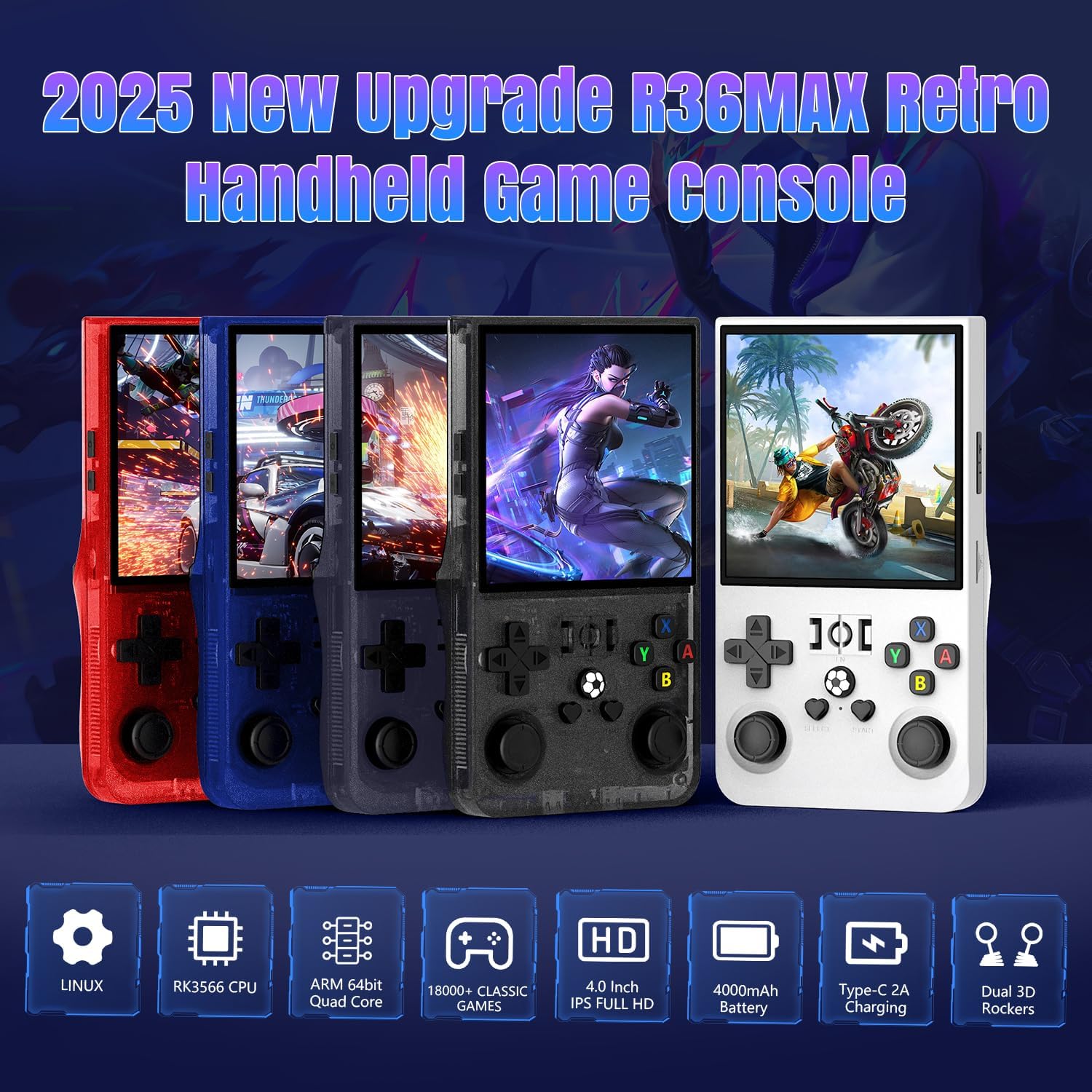 R36MAX Retro Handheld Console - 64GB/22,000 Games, 4" 4K IPS Screen, Open Source Linux System, Portable Classic Gaming (Multi-Colour) Image