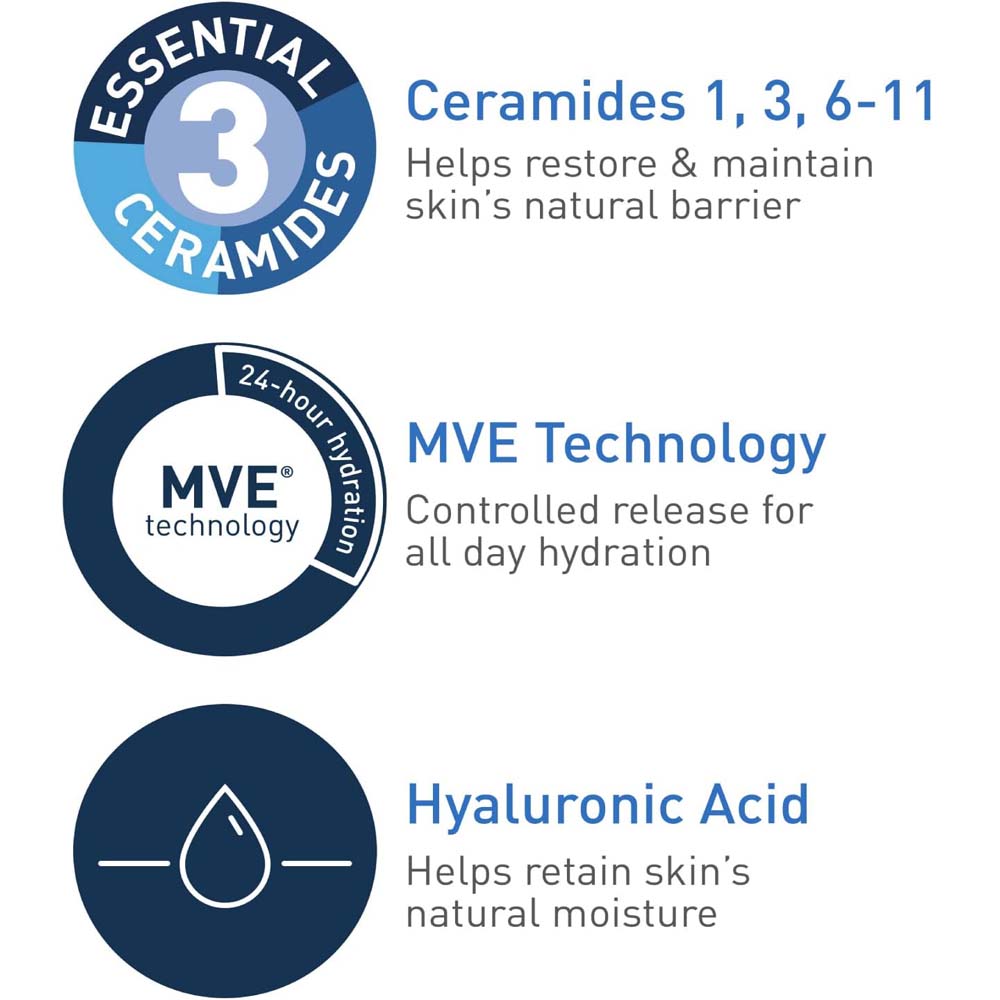 CeraVe Moisturizing Cream 454g - Hyaluronic Acid & Ceramides for Dry Skin, Face & Body Moisturizer, Fragrance-Free Image