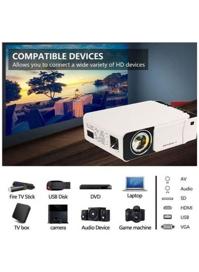 Smart 6 Full HD LED Projector | 1080P 2K 4K Portable Android WiFi Projector | 3D Home Cinema Entertainment System | Portable Cinema for Movies & Gaming Image