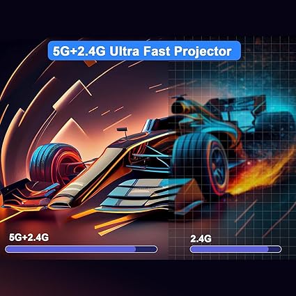 Wifi Projector | Portable Wifi Projector | Compact Wireless Projector | Full HD 1080p Supported Wireless Home Cinema Projector for Laptop, Smartphone, Tablet Image