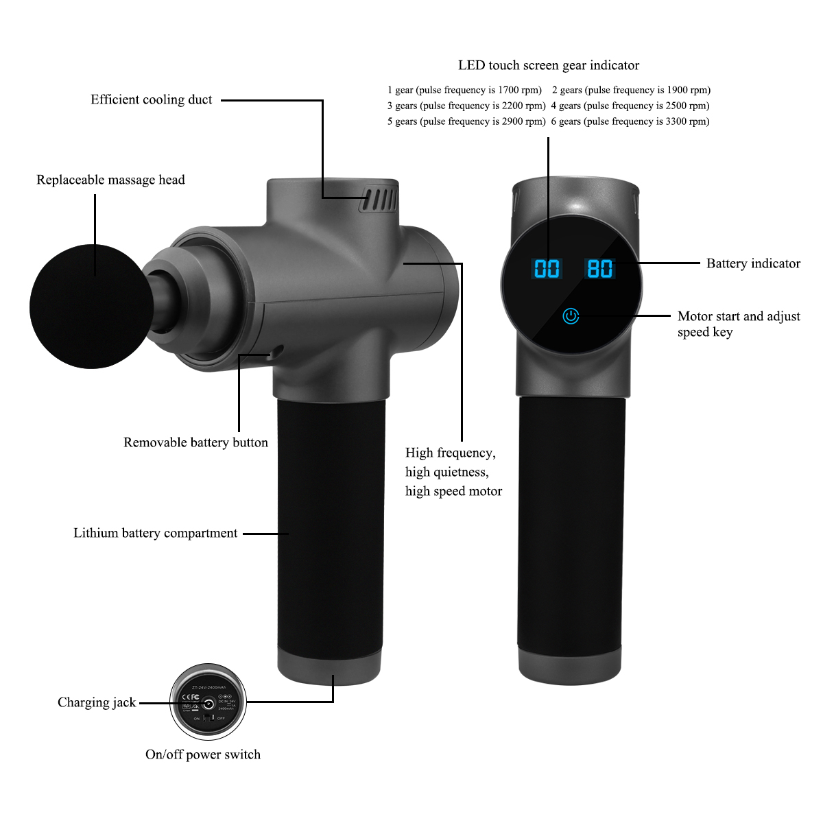 Professional Fascial Massage Gun. 6-speed deep tissue massager with 4 heads for muscle pain relief. Rechargeable & handheld (Multi-Colour) Image