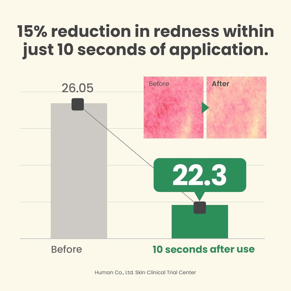 AXIS-Y Dark Spot Correcting Glow Toner - 5% Niacinamide, Glutathione & Hyaluronic Acid, Brightening Vegan Toner, 4.22oz Image