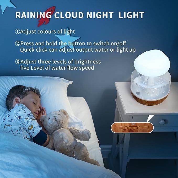 Raining Cloud Night Light Aromatherapy Diffuser – Your All-in-One Relaxation and Sleep Aid Image