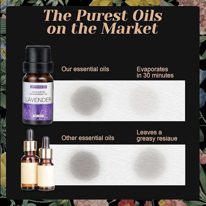 6-Pack Essential Oils Set - 10mL Bottles, Water Soluble Aromatherapy Oils for Diffusers, Humidifiers, and Relaxation - Includes Sandalwood, Sweet Orange, Lavender, Eucalyptus, Lemon, and Mint - Premium Aromatherapy Essential Oil Suit for Wellness & Calming Effects Image