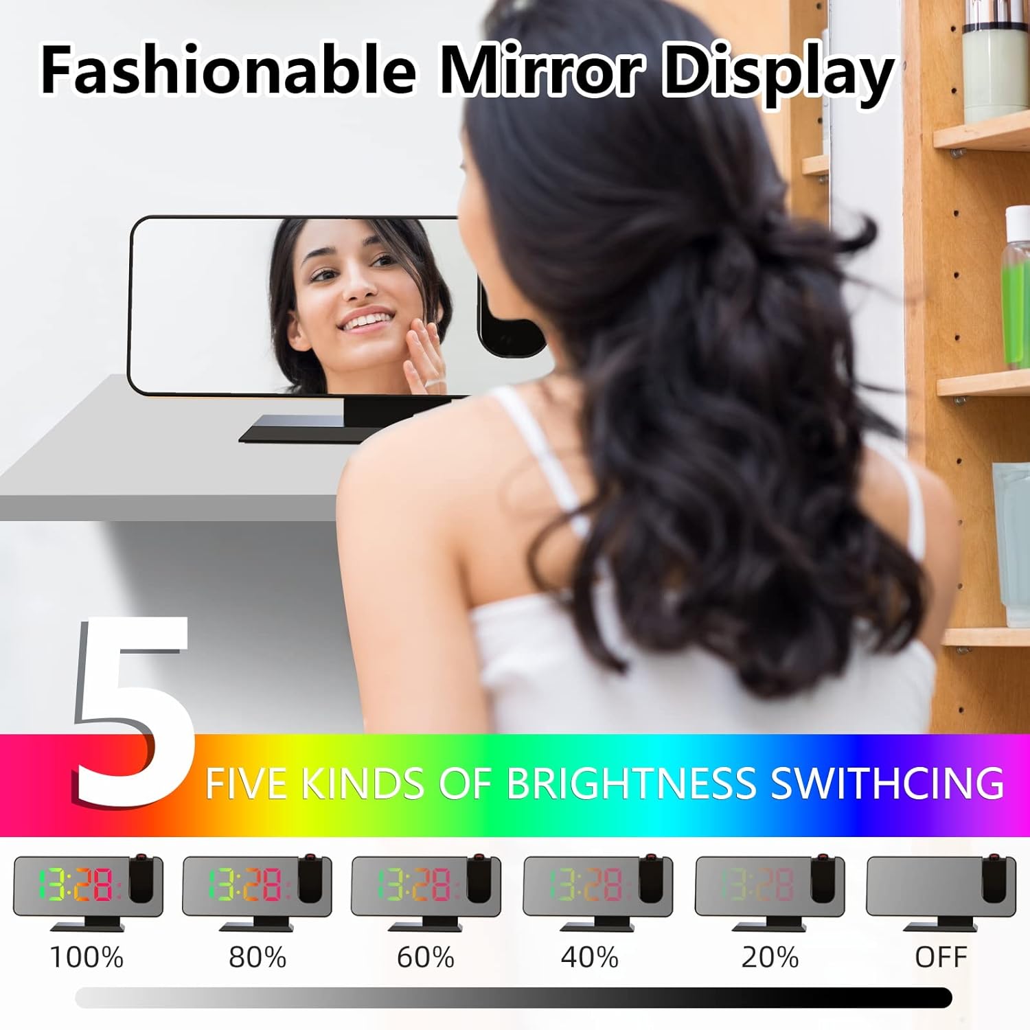 Projection Alarm Clock - 180° Rotatable Ceiling Projector, RGB LED Display, Dual Alarm & 5-Level Dimmer (Black) Image