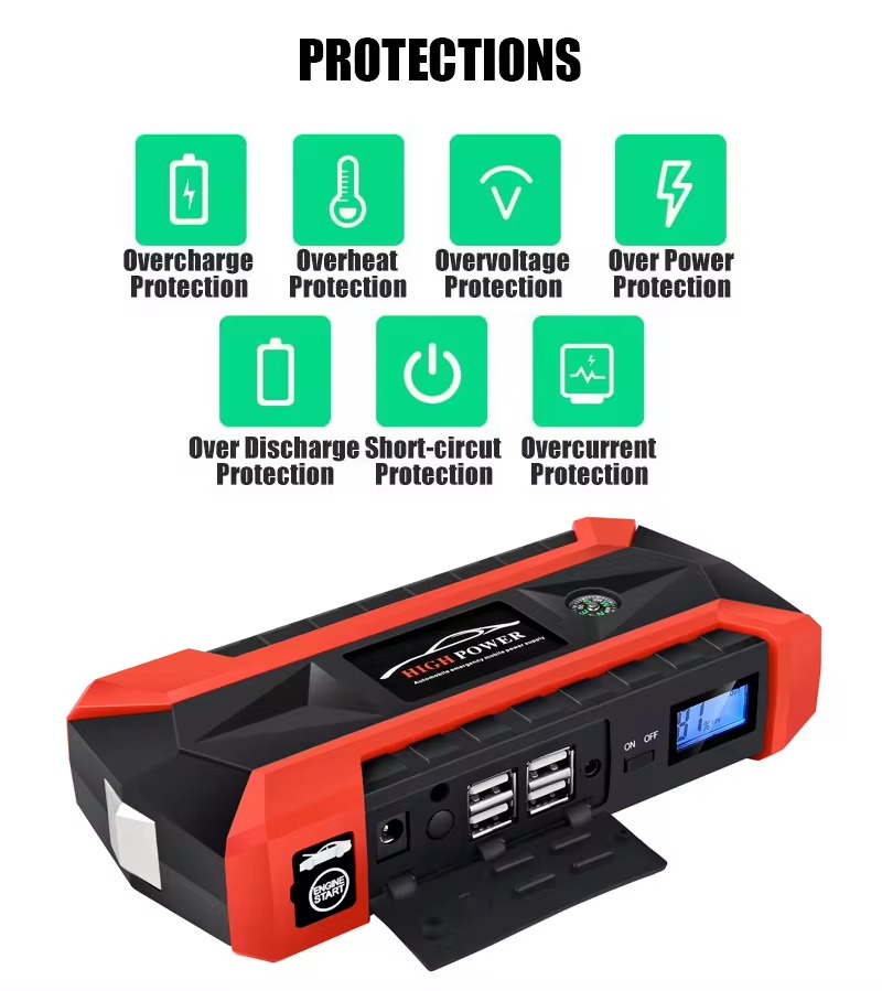 High Power 20000mAh Multi-Function Portable Car Engine Start Power Bank Image