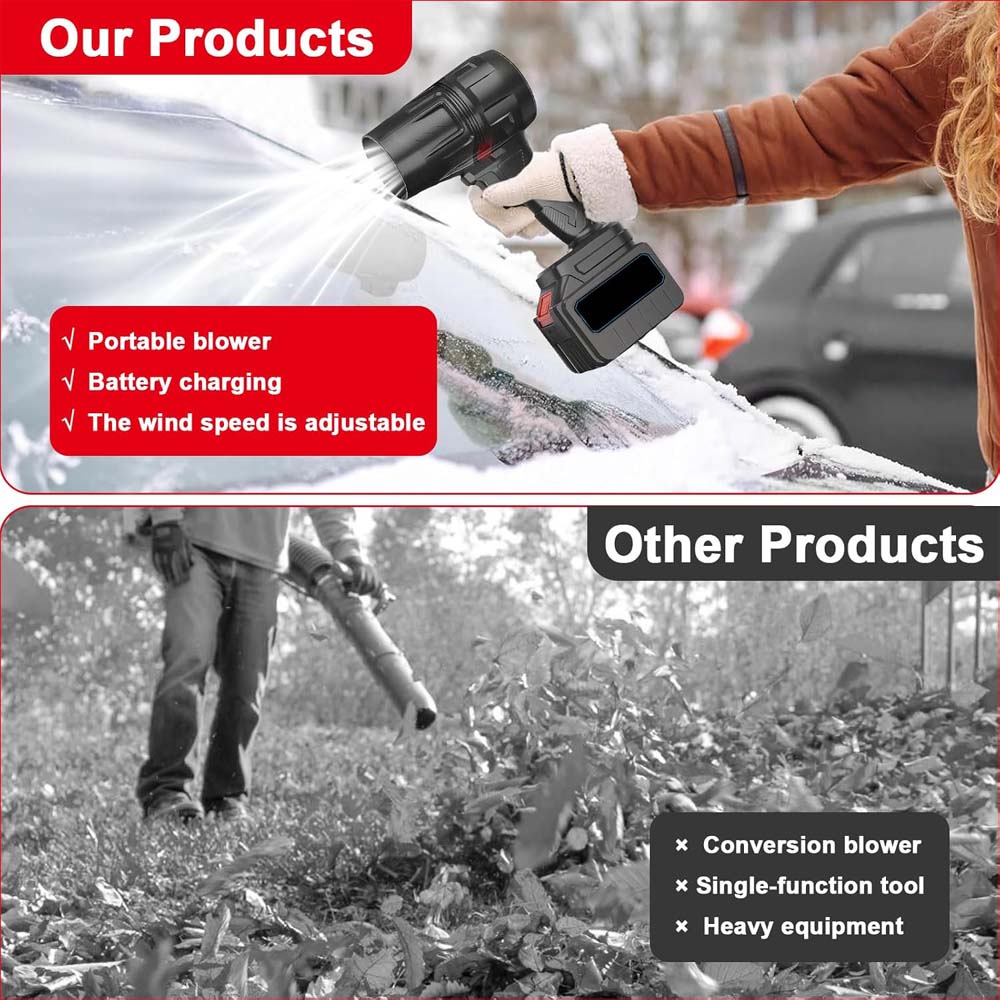 Rechargeable Handheld Blower Dryer - 1 Battery, Turbo Jet Air Duster for Home, Car, Leaves & Snow Cleaning Image