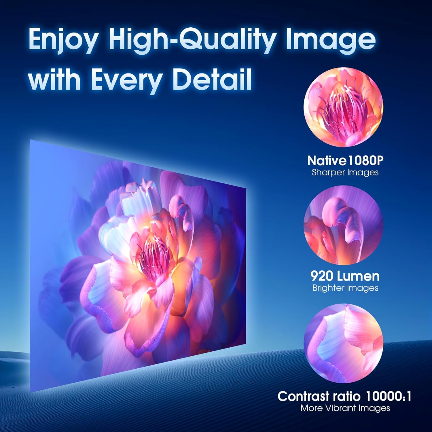 Mini Projector 2024 | Upgraded 1080P Native 4K Support | Portable Projector with Dual Control | WiFi 6, BT5.2, 180° Keystone Image