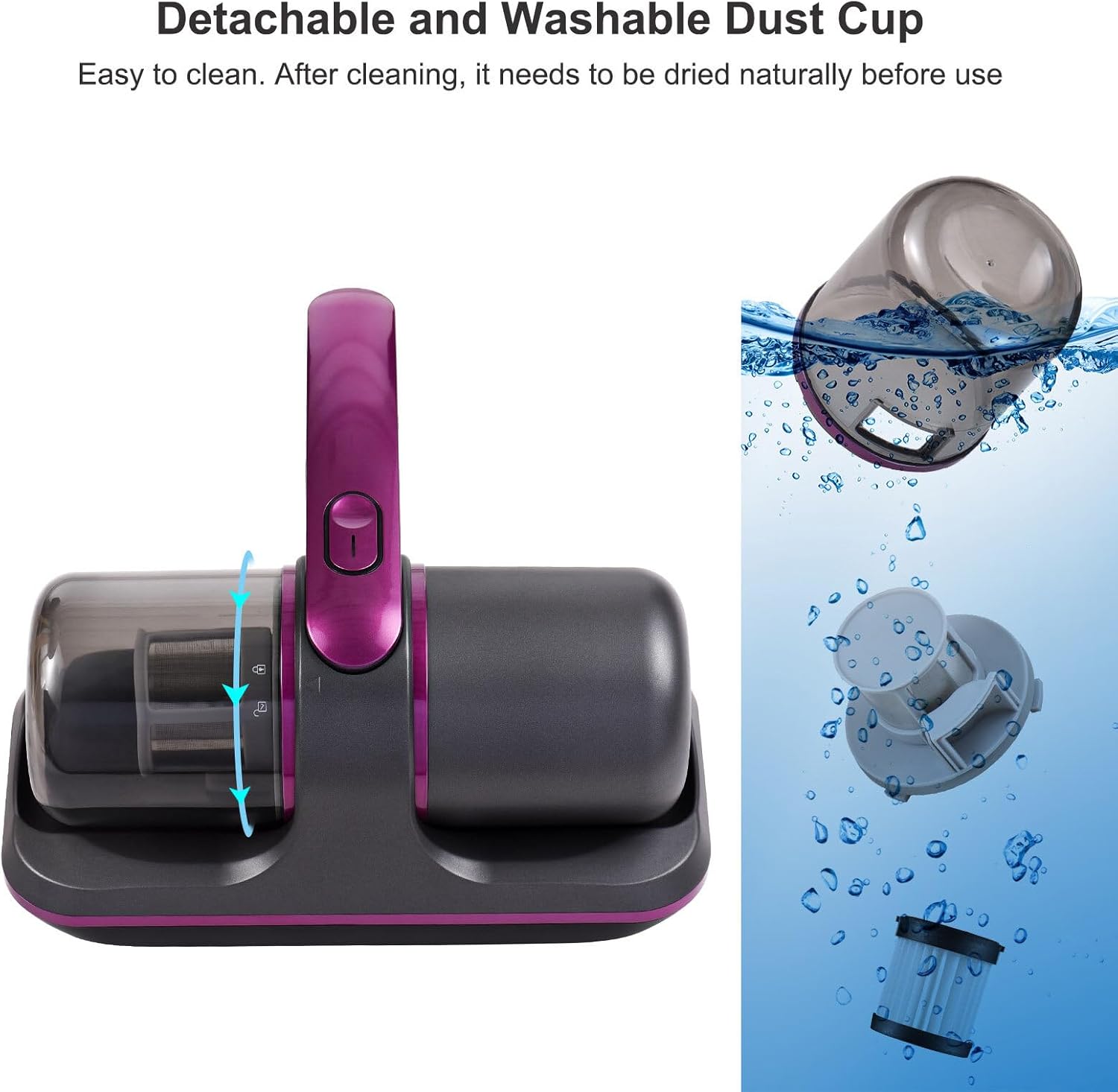 100W Cordless Mattress Vacuum - UV Bed Cleaner with 8000Pa Suction, 2 Speeds & 250ml Dust Cup for Bedding & Clothes Image