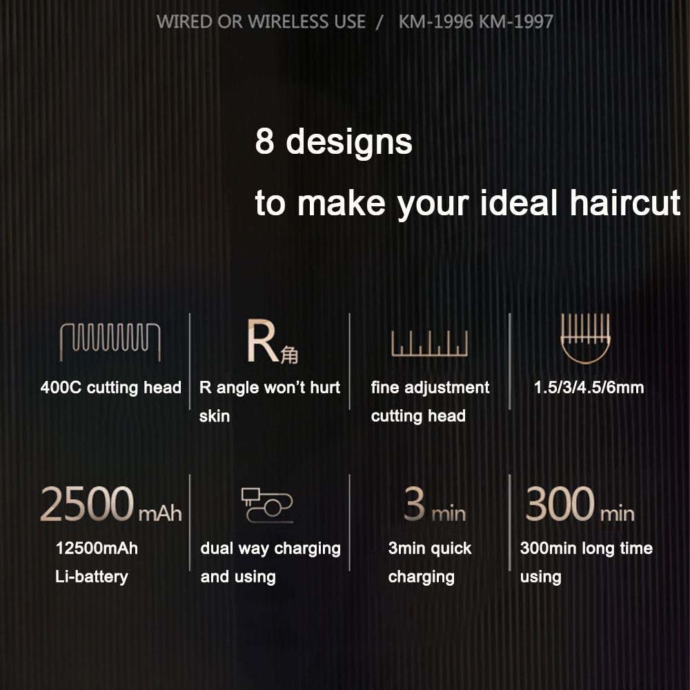 Professional Hair Clipper for Men - Cordless Rechargeable Grooming Kit with T Blade Trimmer, 6 Guide Combs, Beard Trimmer, Barber Haircut Tool Image