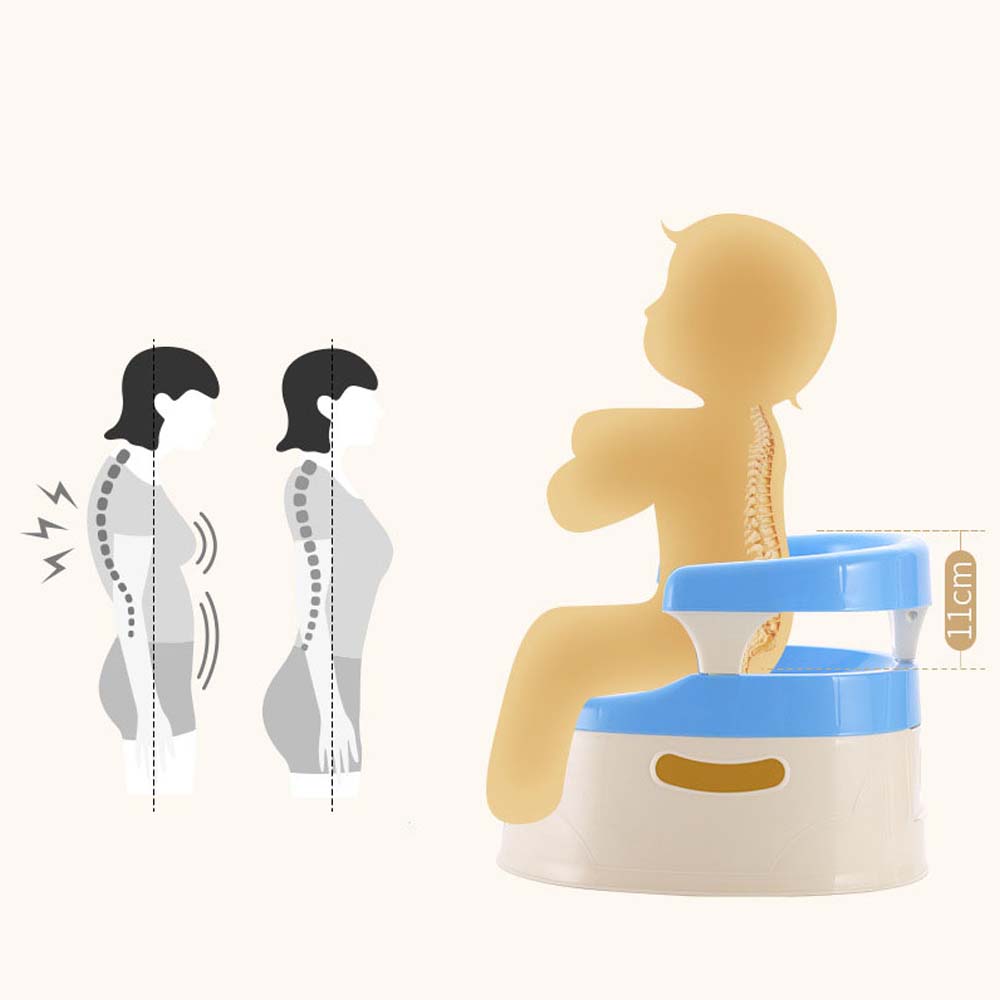 Portable Toddler Potty Training Chair - Kids' Toilet Seat with Splash Guard & Anti-Slip Base for Boys & Girls (Multi Colour) Image