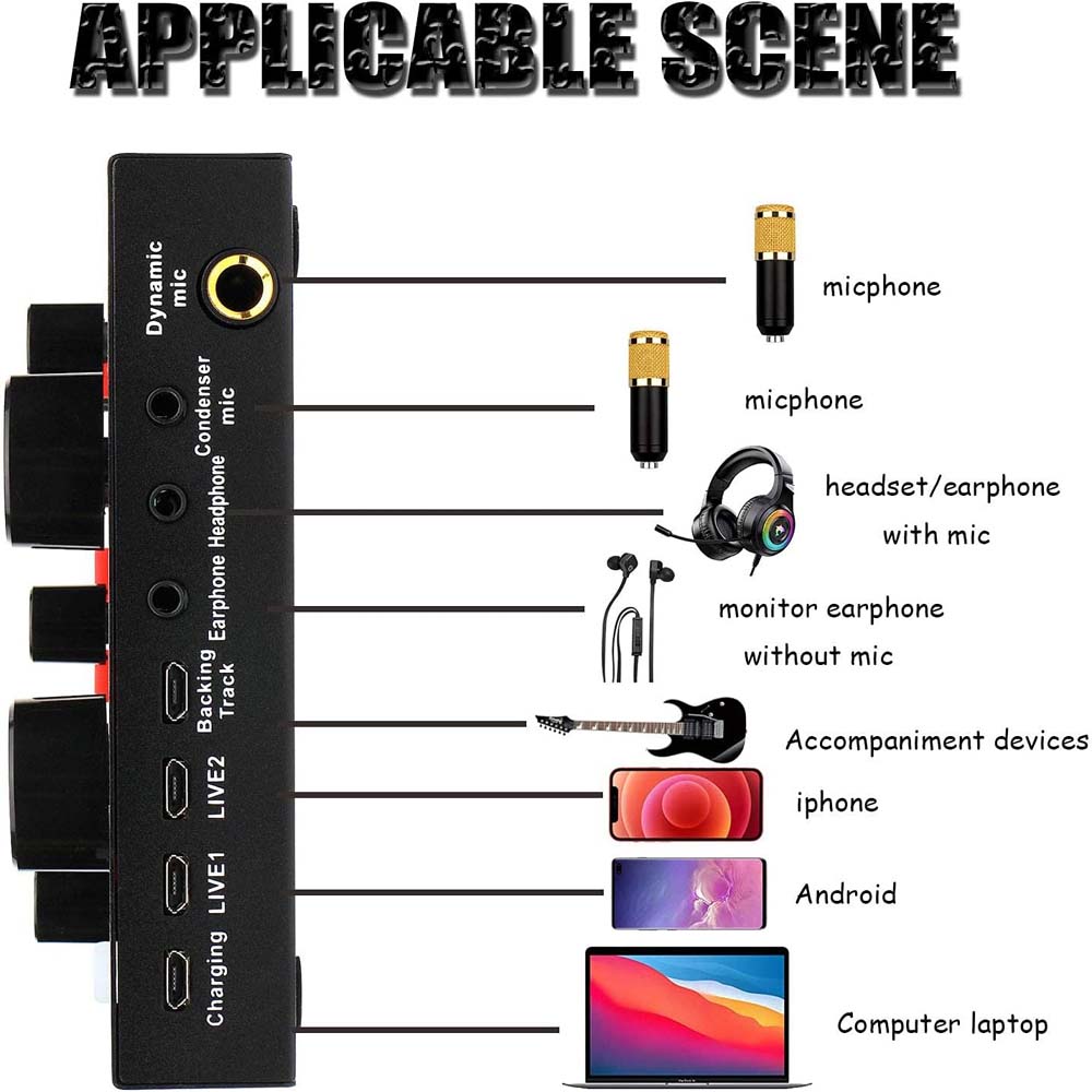 Professional USB Microphone Bundle - Condenser Mic with Sound Card & Adjustable Arm Stand for Recording/Streaming Image