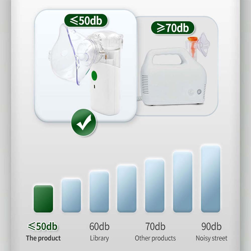 GK-101 Portable Mini Vaporizer. 3-mode handheld nebulizer & cool mist inhaler for adults & kids. Includes travel storage bag. Image