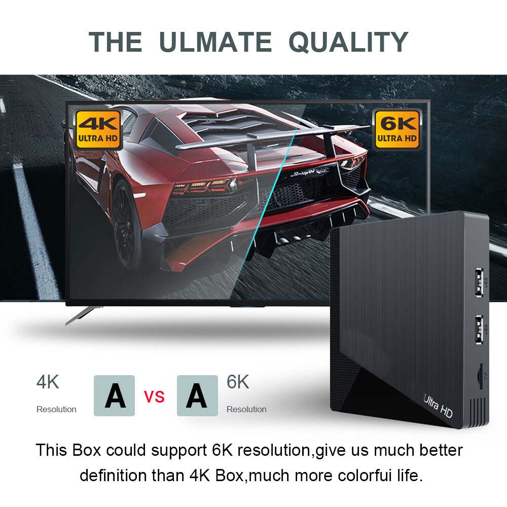 8K Ultra HD Android 12.1 TV Box - 8GB RAM + 128GB ROM, 4K HDR, Dolby Audio, WiFi 6, Bluetooth 5.2 Image