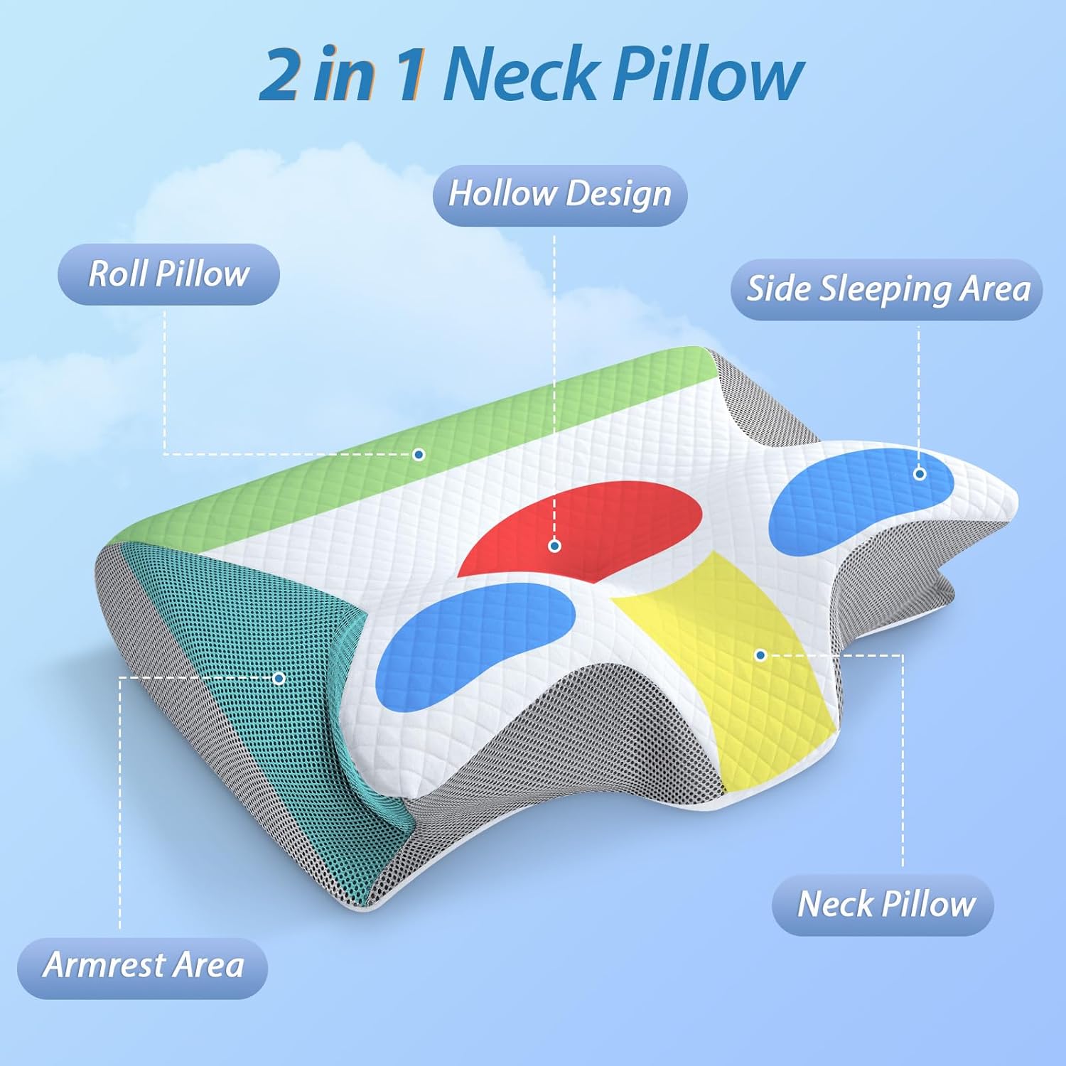 Memory Foam Cervical Pillow - 2-in-1 Ergonomic Orthopedic Pillow for Neck Pain Relief, All Sleeping Positions Image