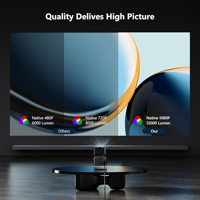 Android 11 Projector | 390 ANSI Lumens | HY320 4K Native 1080p with Dual WiFi6 & BT5.0 | Portable Outdoor Cinema Projector Upgrade to HY300 Image