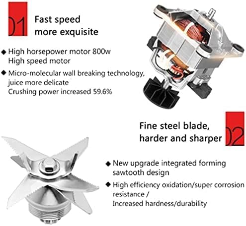 SC-1589 Heavy Duty Commercial Grade Blender – Power and Versatility for Professional Results Image