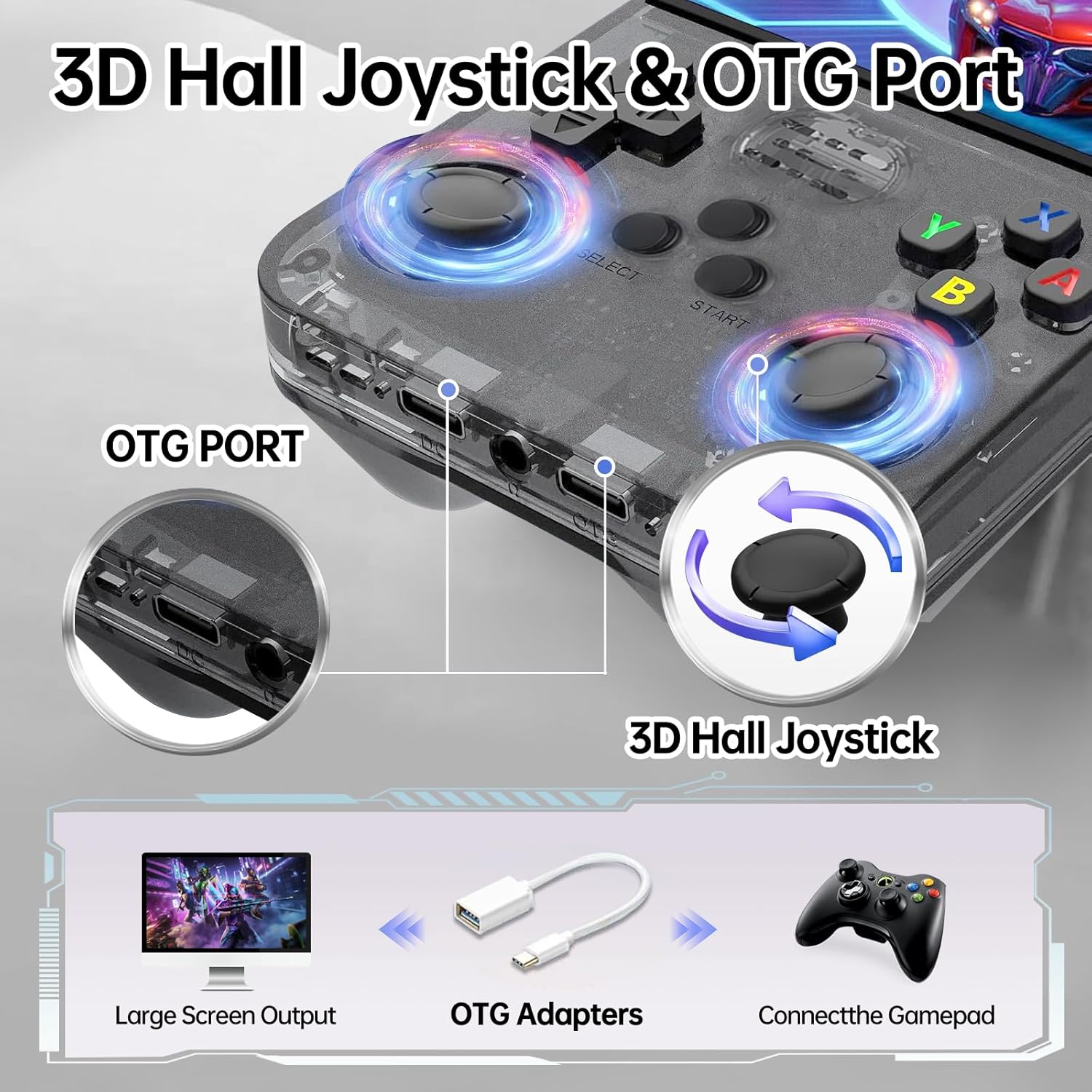 R36S Retro Handheld Game Console. 3.5" IPS, 64GB, 40,000+ classic games. Open-source ARKOS, 3500mAh battery for long play. Image