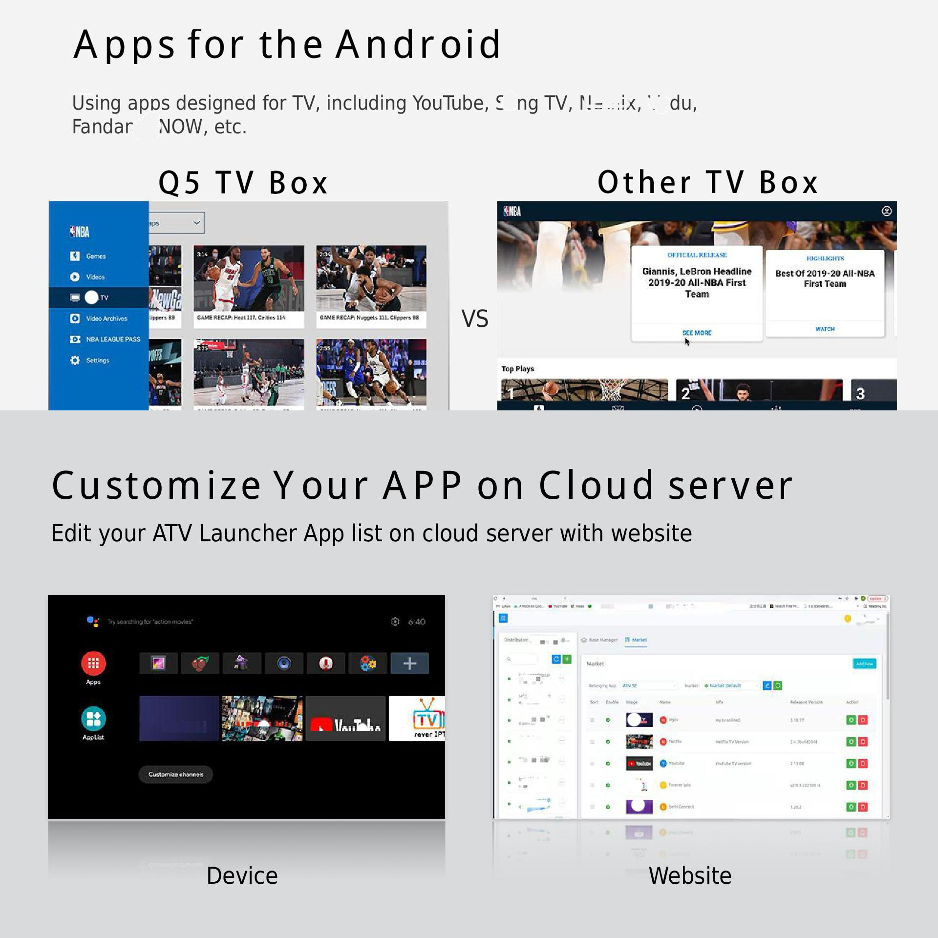 Q5 Android 10.0 OS 4K Smart TV Box | Allwinner H313 Media Player with 2GB RAM, 8GB Storage, Voice Remote | Supports 8K UHD Streaming | Android TV Box with Ethernet Image