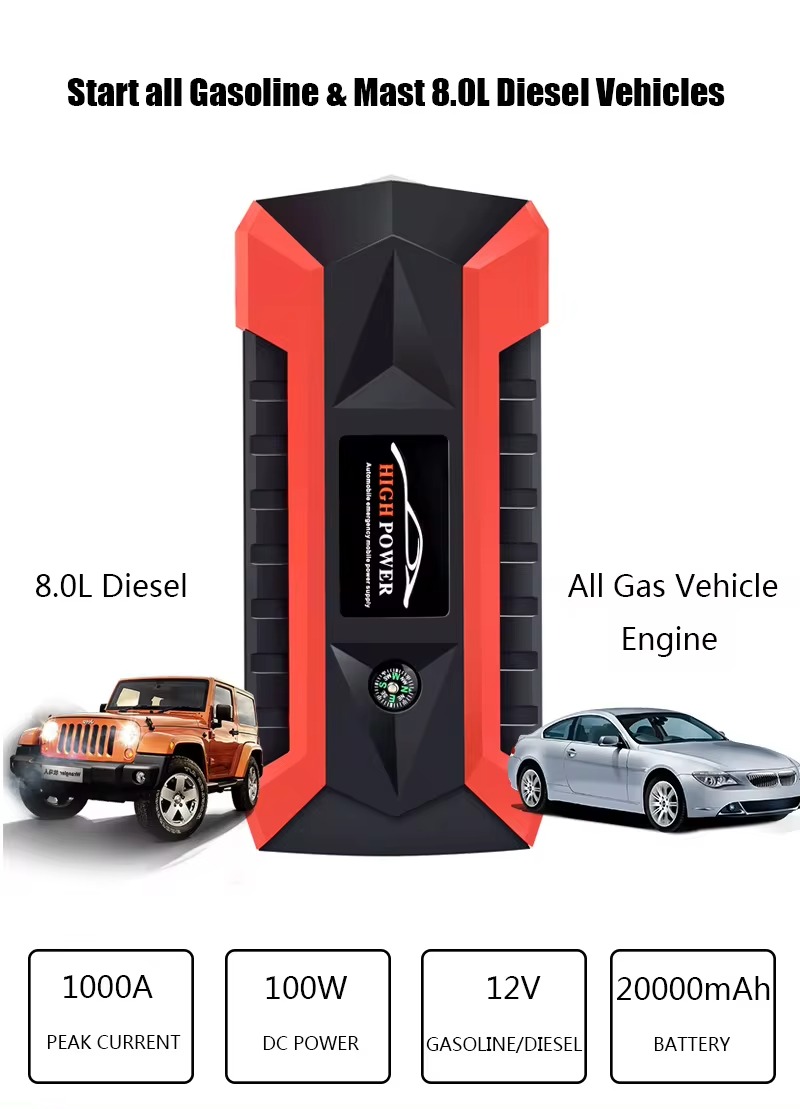 High Power 20000mAh Multi-Function Portable Car Engine Start Power Bank Image