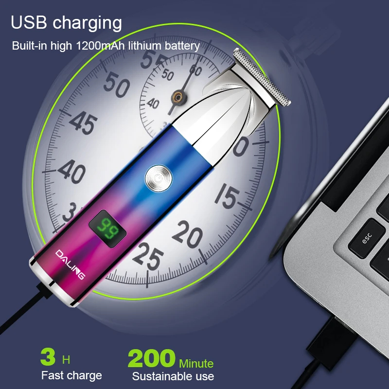 DL-1566 Cordless Professional Hair Trimmer. Rechargeable all-in-one clipper for men's facial, body & beard grooming. Image