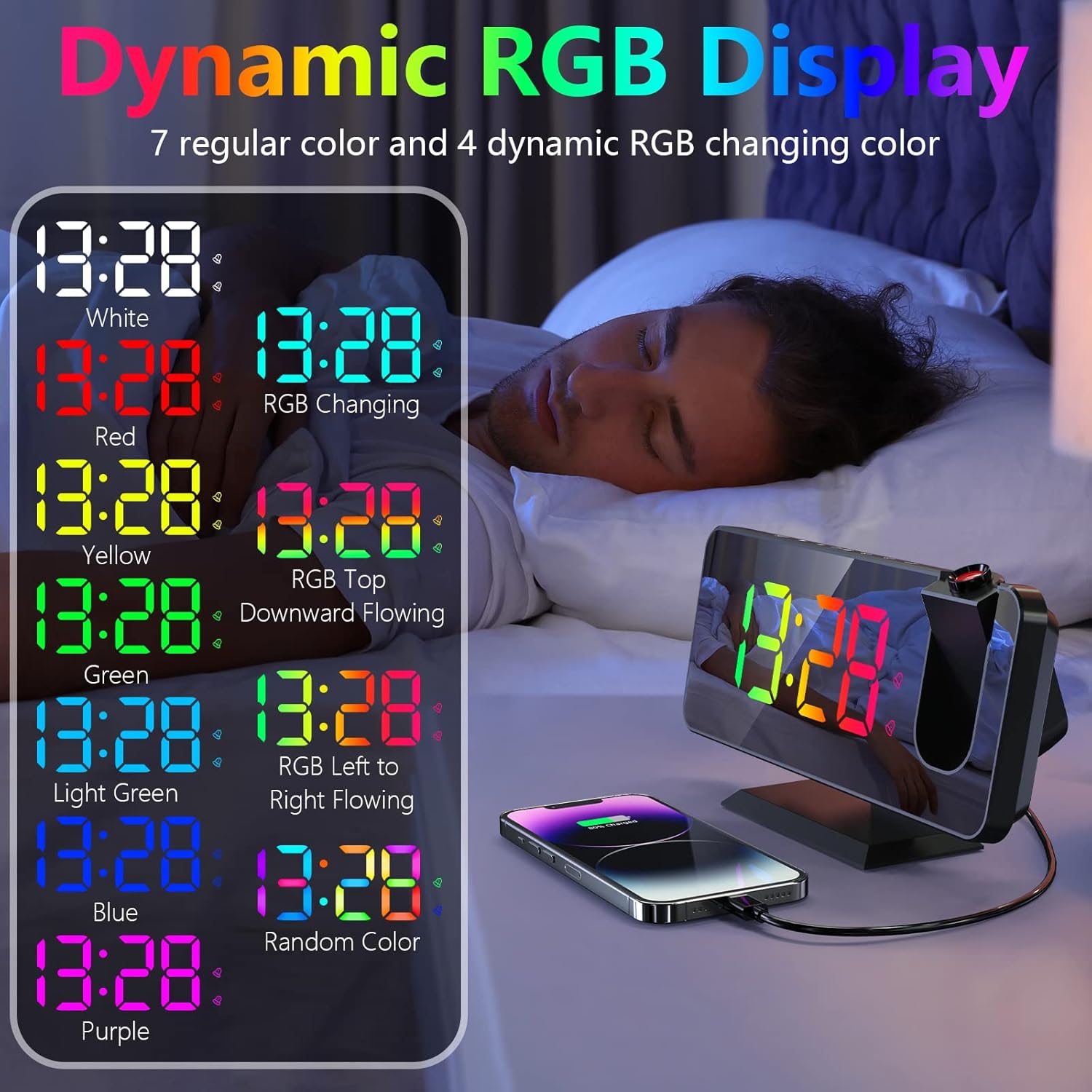 Projection Alarm Clock - 180° Rotatable Ceiling Projector, RGB LED Display, Dual Alarm & 5-Level Dimmer (Black) Image