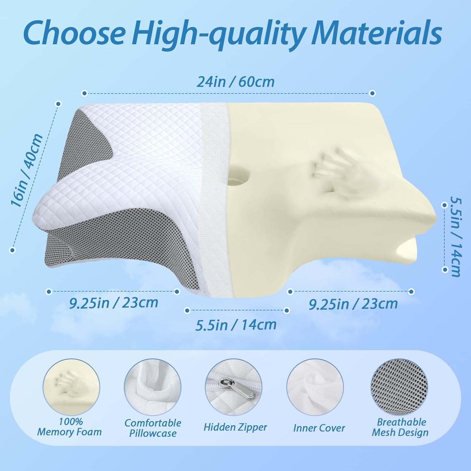Memory Foam Cervical Pillow - 2-in-1 Ergonomic Orthopedic Pillow for Neck Pain Relief, All Sleeping Positions Image