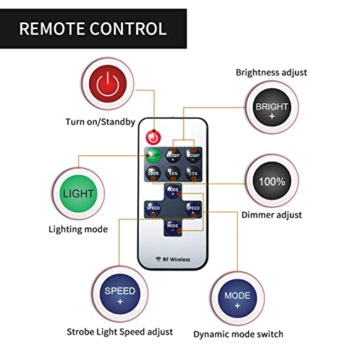 LED Work Light with Telescoping Tripod | 20,000 Lumen Dual-Head Work Light with Stand | Ideal for Outdoor and Indoor Lighting Image