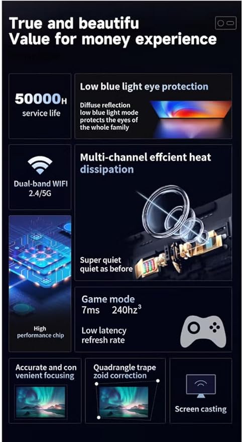 Smart Home Theater 4K Projector – 5G WiFi & Bluetooth Connectivity for Movies and Games, 1200 ANSI Brightness, Zoomable 50-150 Inch Display Image